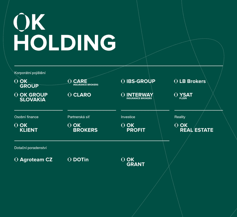 OK HOLDING mení vizuálnu tvár