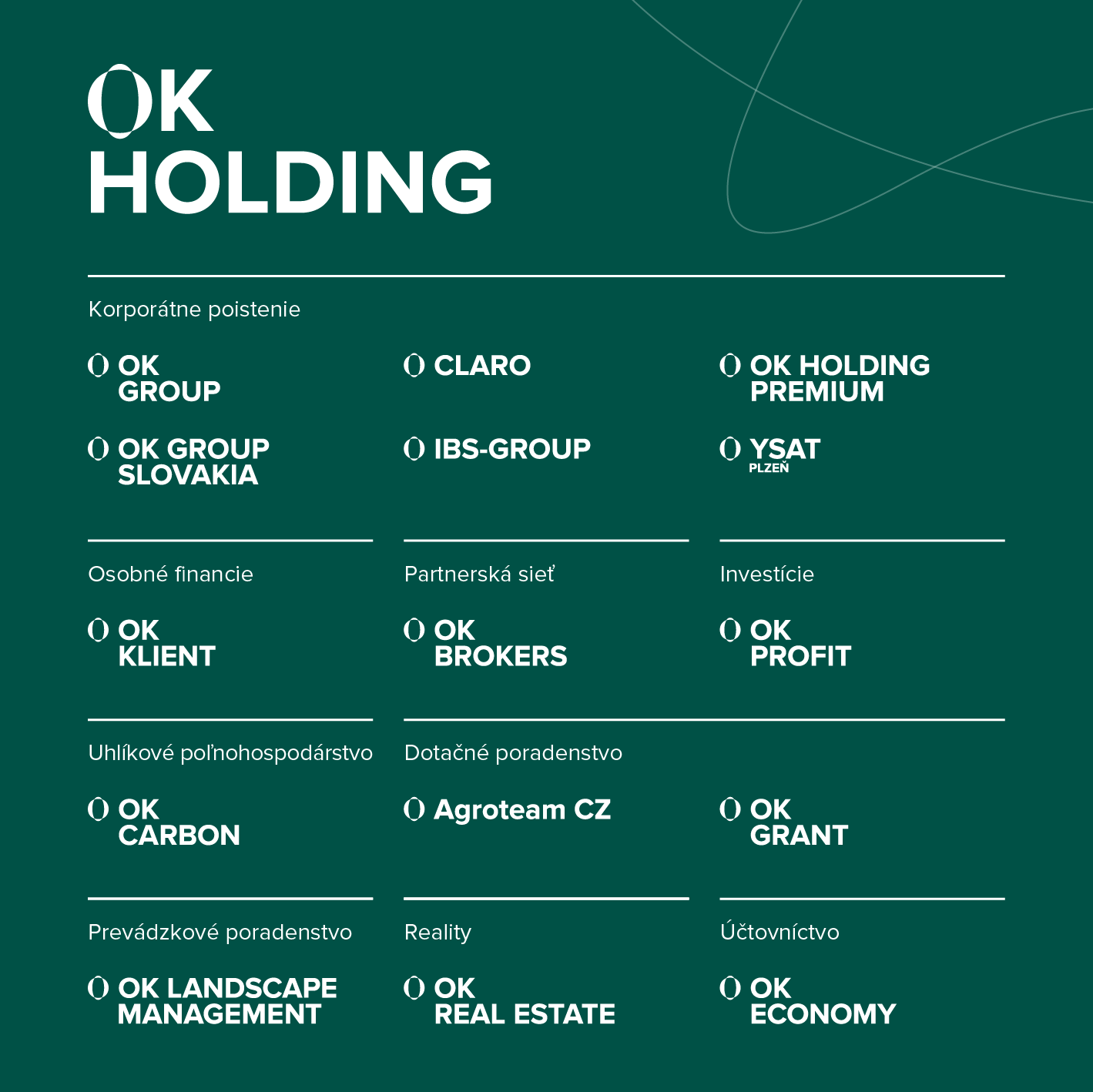 ok-holding